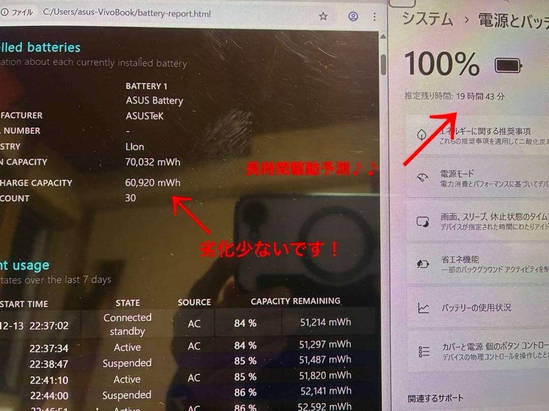 asus vivobook 15 M1503Q OLED 液晶新品Office付
