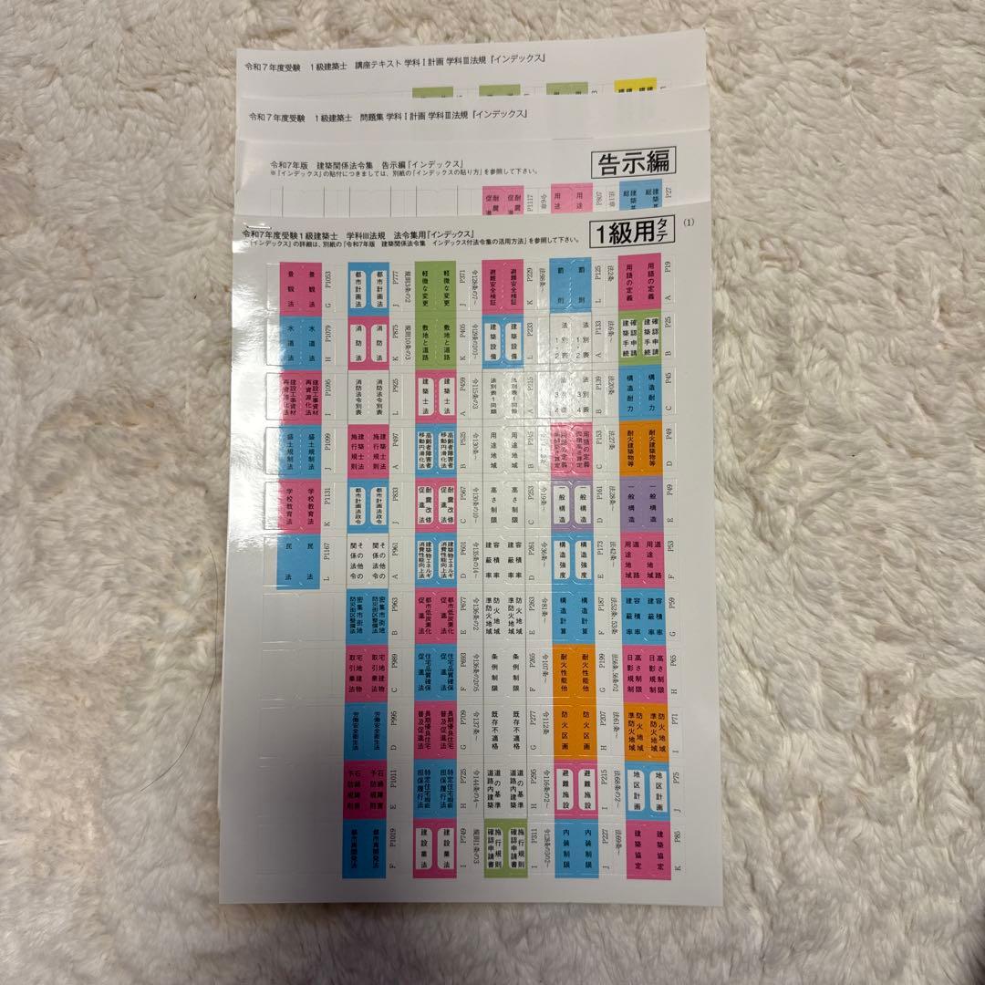総合資格 一級建築士 テキスト 令和7年 2025年 問題集 トレトレ 作品集