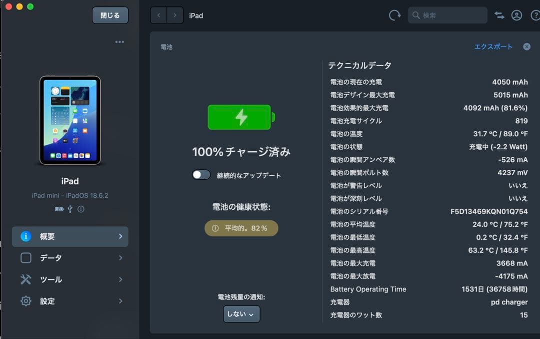 iPad mini (第６世代) Wi-Fi + Cellular モデル