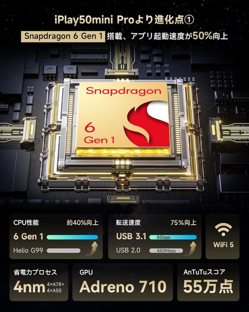 iPlay60mini Turbo 8.4インチタブレット alldocube