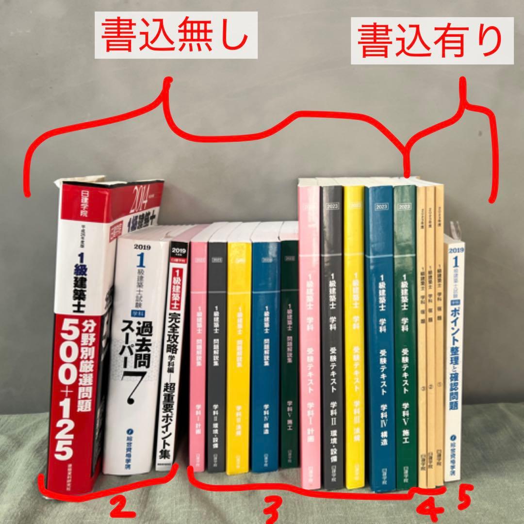 【令和5年度版】日建学院　一級建築士学科試験テキスト・問題解説集・宿題＋過去問等