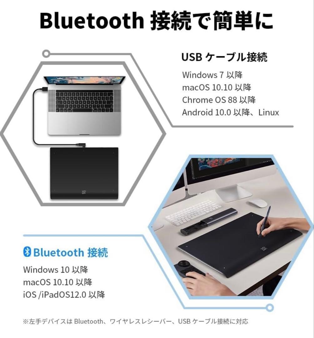 XPPen Deco Pro LW (Gen2) 美品 付属品完備 板タブ