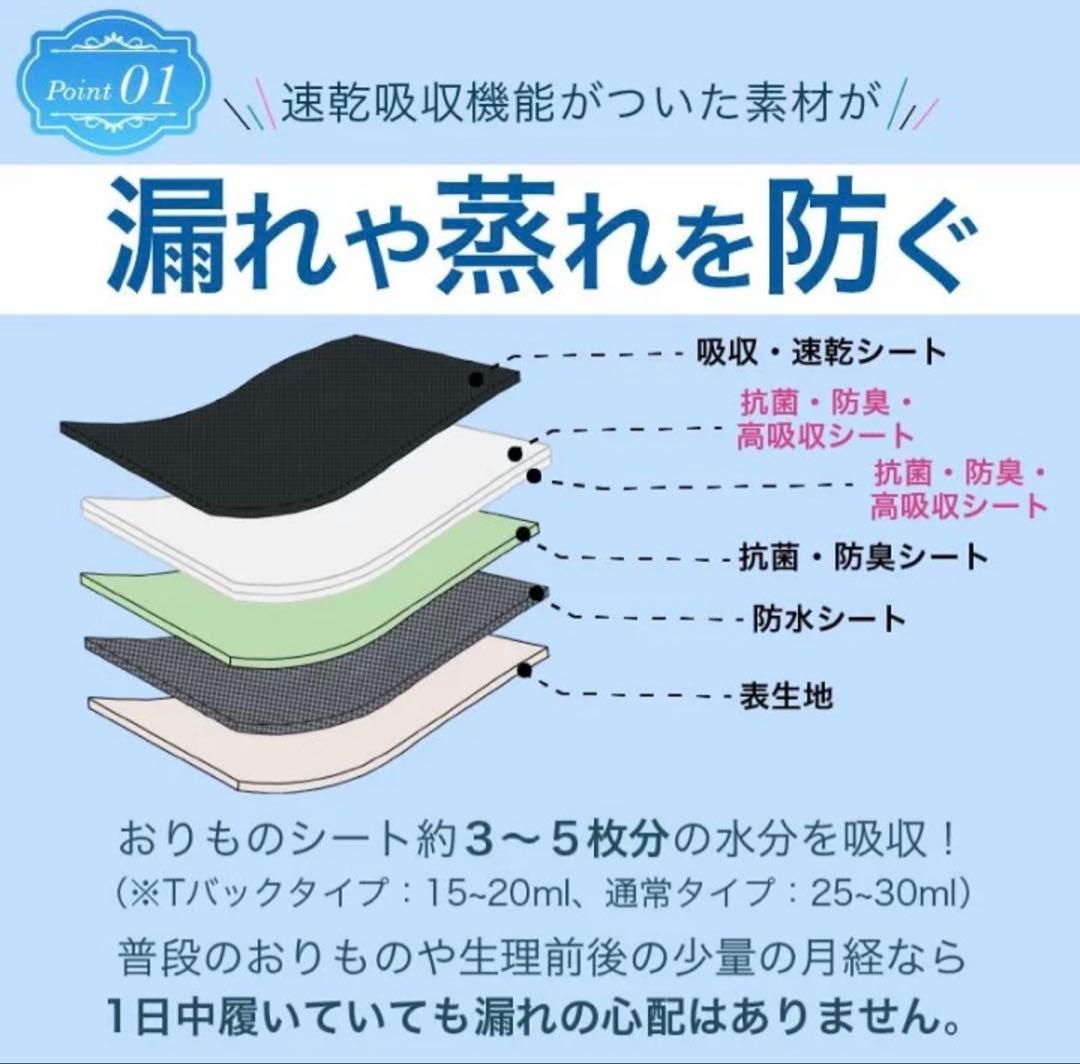 新品】 モモフル おりもの吸水ショーツ 通常タイプ S ブラック 5枚セット