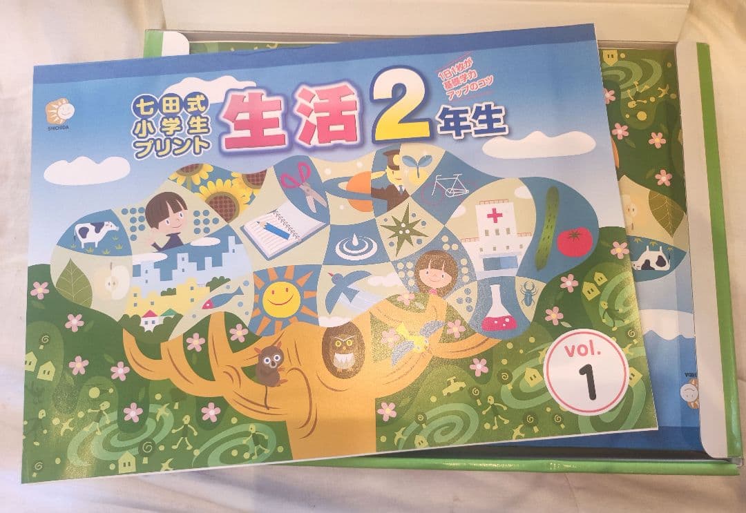七田式 小学生プリント 思考力こくご 思考力さんすう せいかつ セット 未記入
