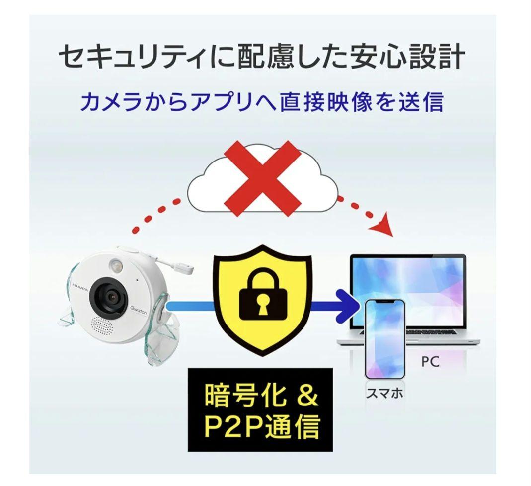 I-O DATA Qwatch TS-NS410W ネットワークカメラ　見守り用