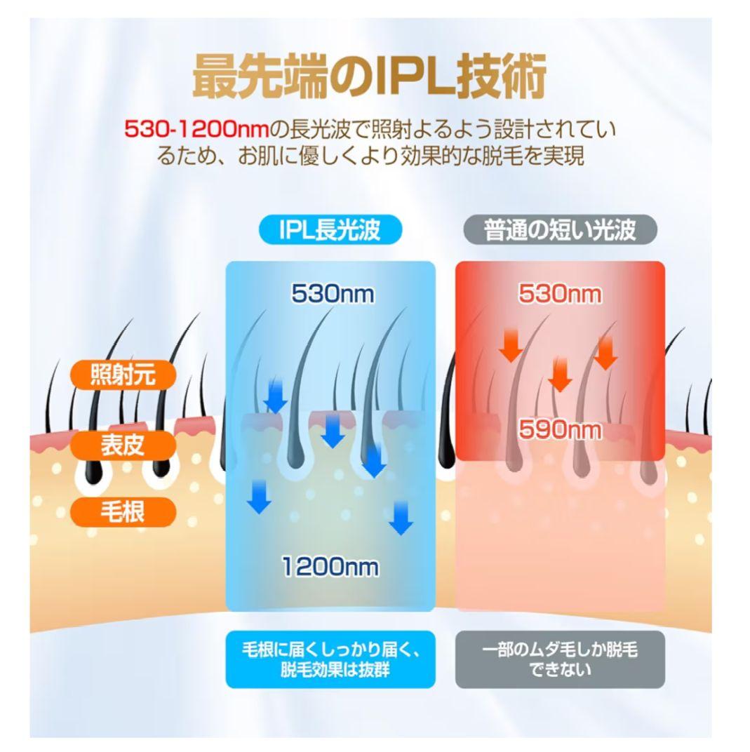 【箱・説明書付き】光冷却脱毛器 本体 + 付属品