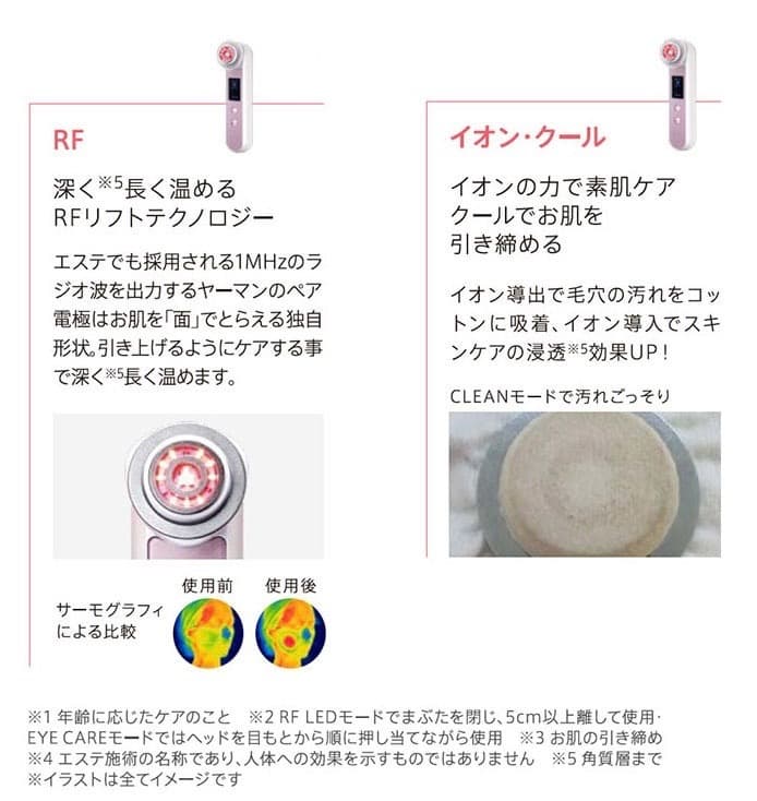 お値下げYA-MAN SAKURA eye+ HRF-200SKY フォトプラス