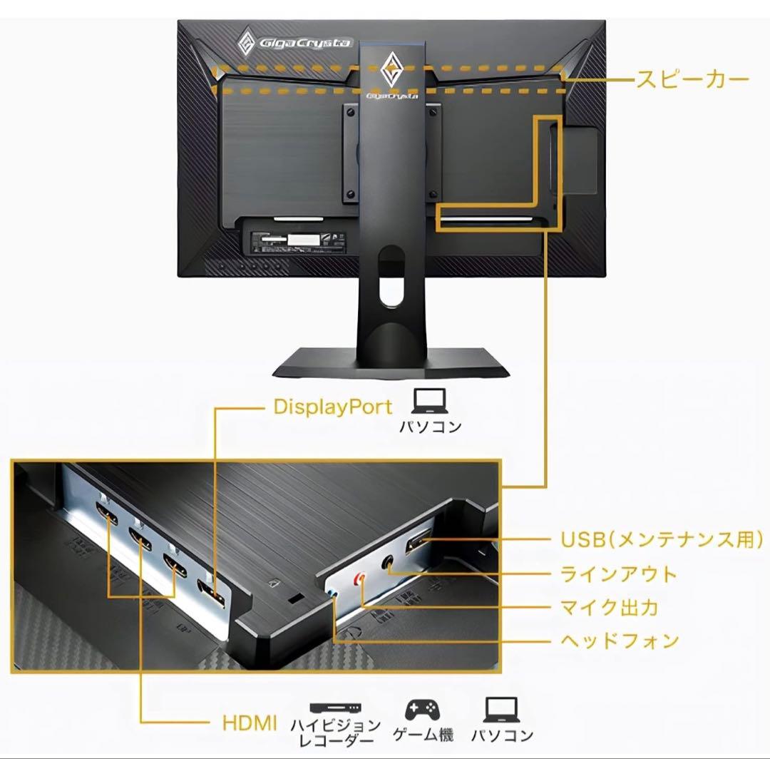 IODATA ゲーミングモニター 23.8インチ FHD 1080p