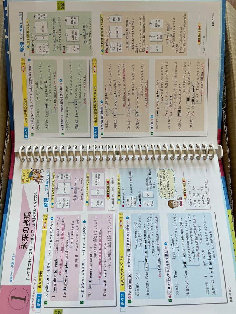 学習教材 ファーストマニュアルA 高校受験対策【値下げしました】