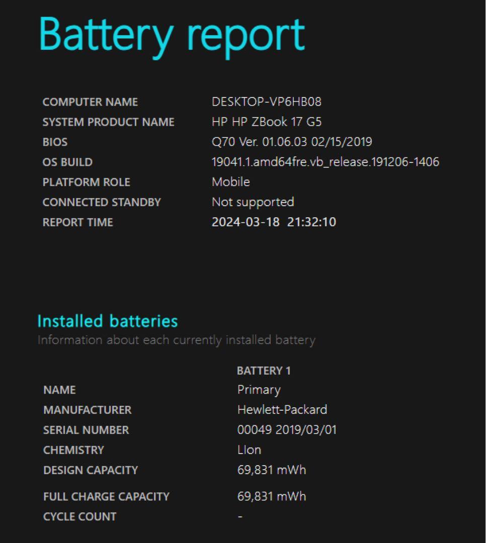 hp zbook 17G5 p4200 8GB メモリ16GB SSD256GB