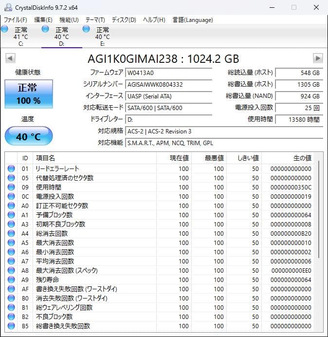 CHUWI LarkBox X 外付けSSD改造品