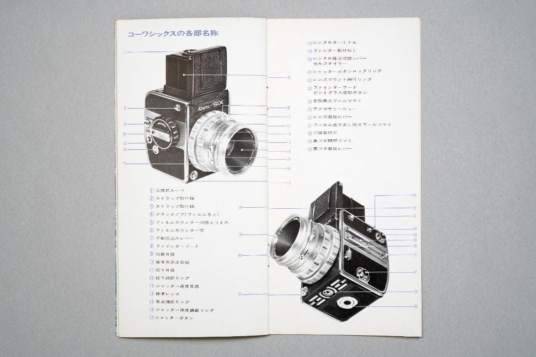 コーワシックス（Kowa/SIX）　カタログ&価格表　1968年　超貴重品　B