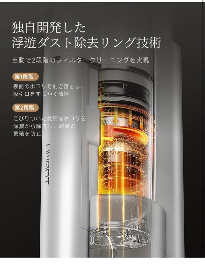 2025年コードレス掃除機　充電・収納・ゴミ収集一体型3in1定価26800円