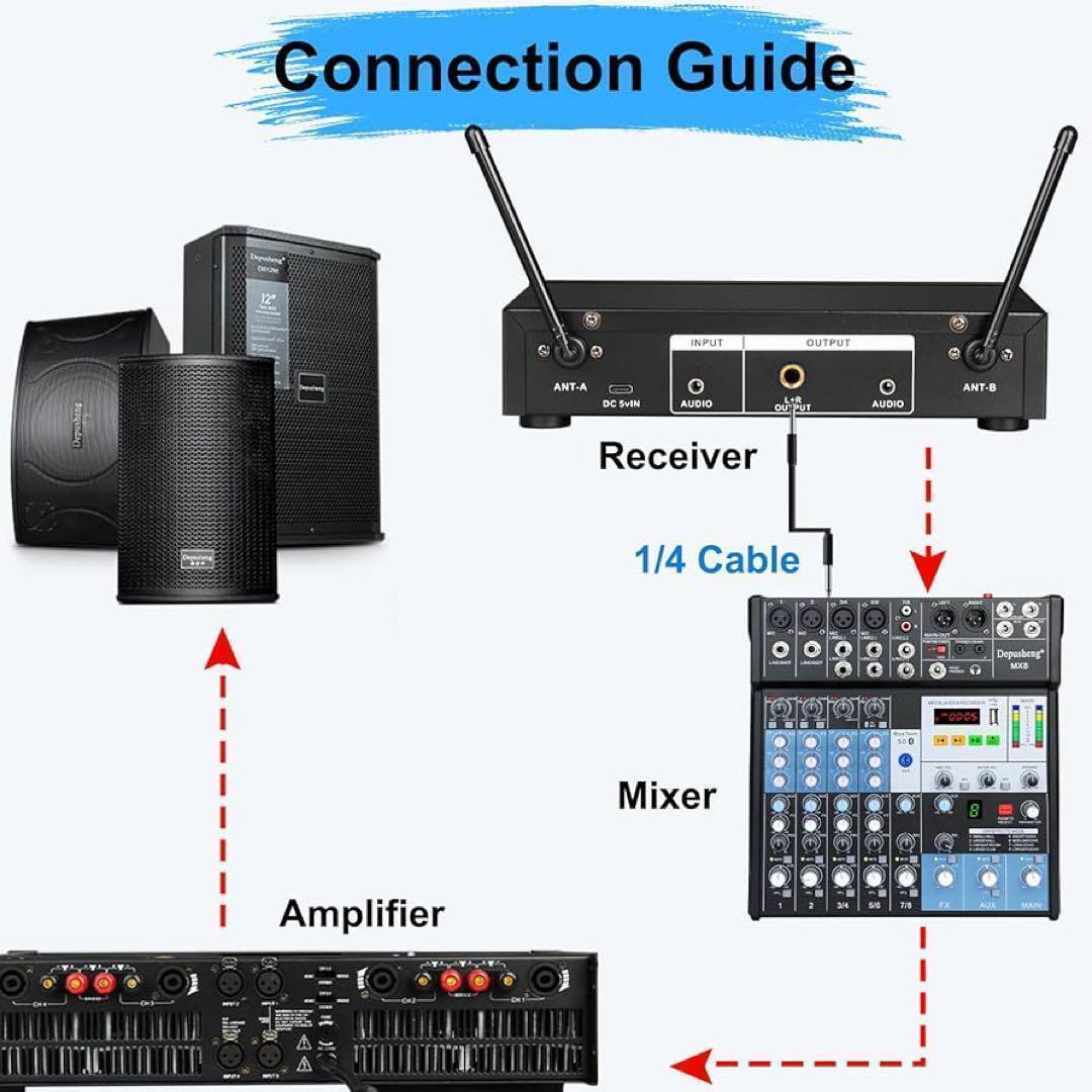 Pattiya ワイヤレスマイク カラオケセット Bluetooth対応