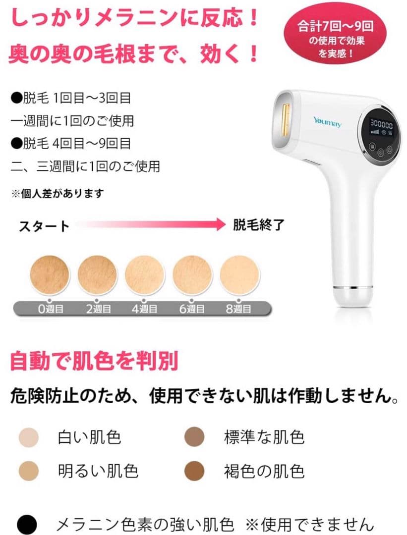 【新品】脱毛器 サロンモデル 効果抜群~永久脱毛~