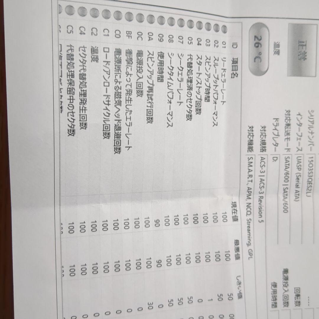 東芝 HDD 6TB 使用しないのでどなたか使って頂ければ幸いです。