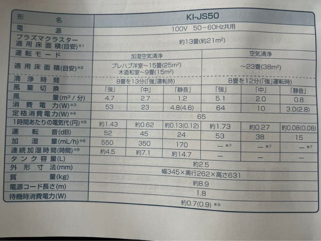 SHARP加湿空気清浄機 KI-JS50-W プラズマクラスター2020年製