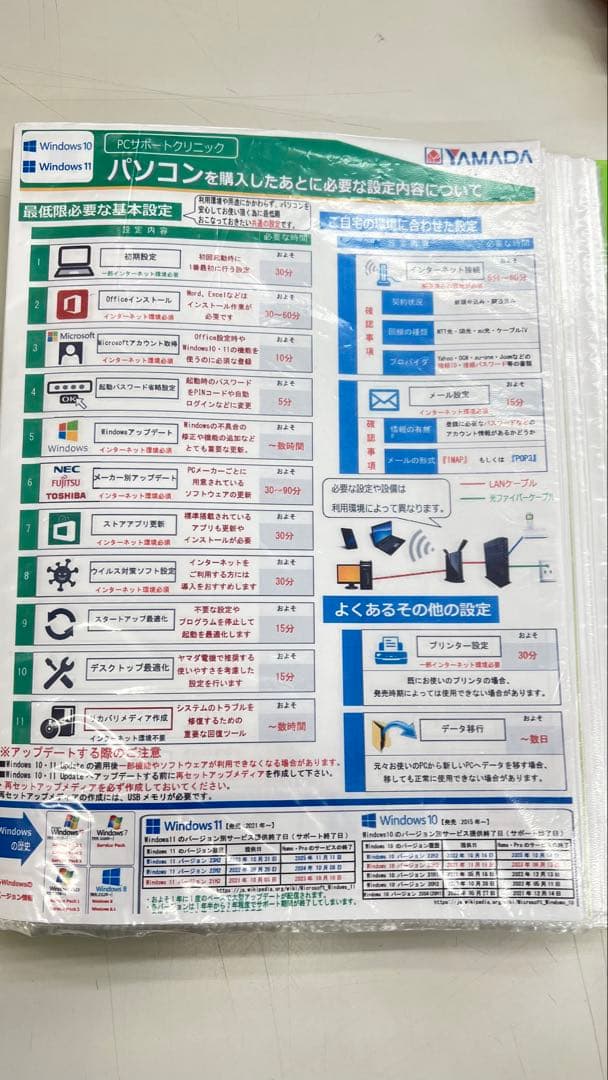 NEC LAVIE PC-N1570GAW [パールホワイト]