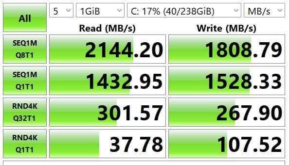 モバイルノート FUJITSU LIFEBOOK U939/B Core i5