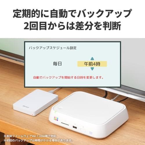 バッファロー おもいでばこ PD-2000E / PD-2000 / M210