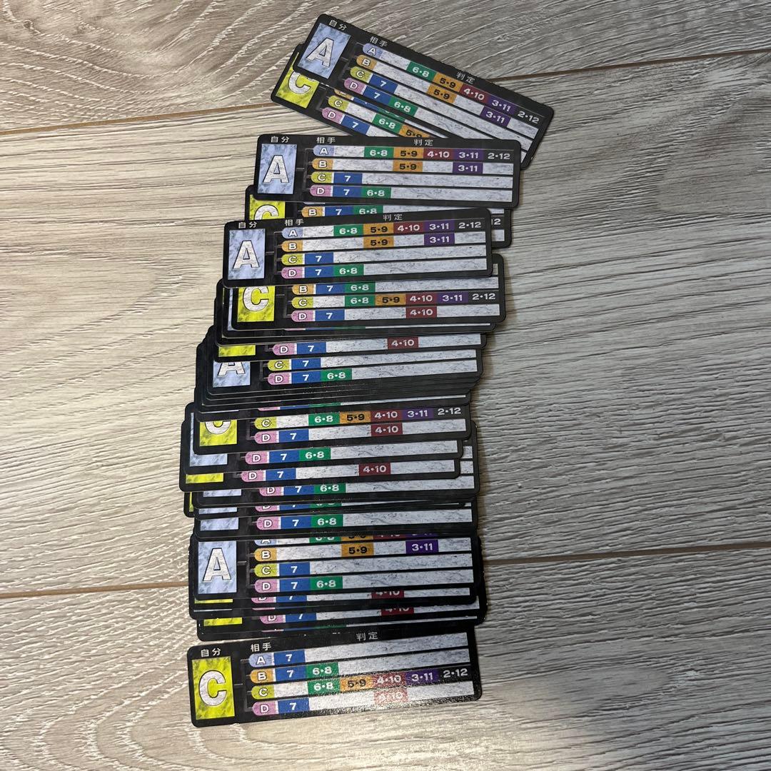 【希少】ドラゴンクエスト　ジャンボカードダス　コンプリート　1999 エニックス