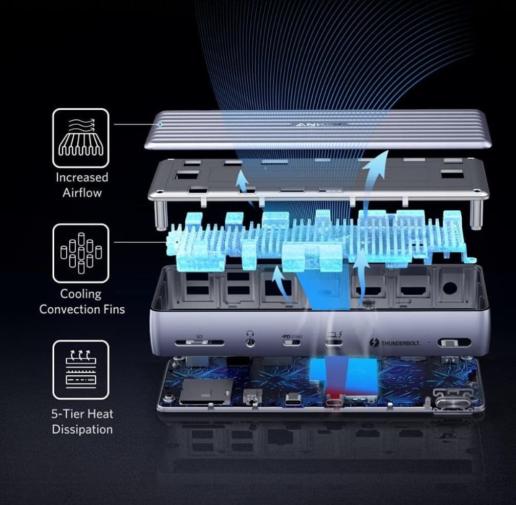 の*る様 Anker PowerExpand Elite ドッキングステーション