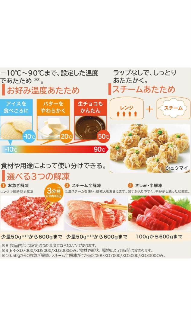 TOSHIBA ER-XD80E2 グランブラウン 石窯ドーム　電子レンジ　東芝