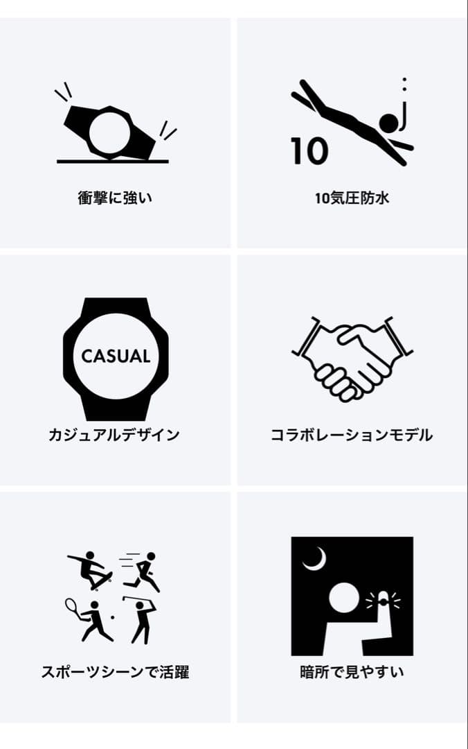 CASIO BABY-G 腕時計 ポケモンコラボ 限定ピカチュウ BA-110