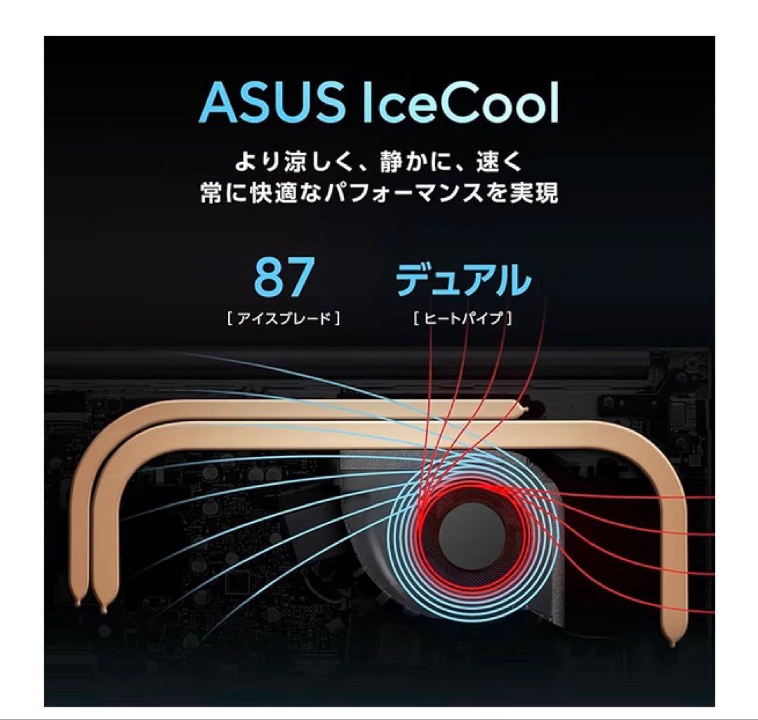 【新品未開封】ASUS ノートパソコン Vivobook 15 M1502YA