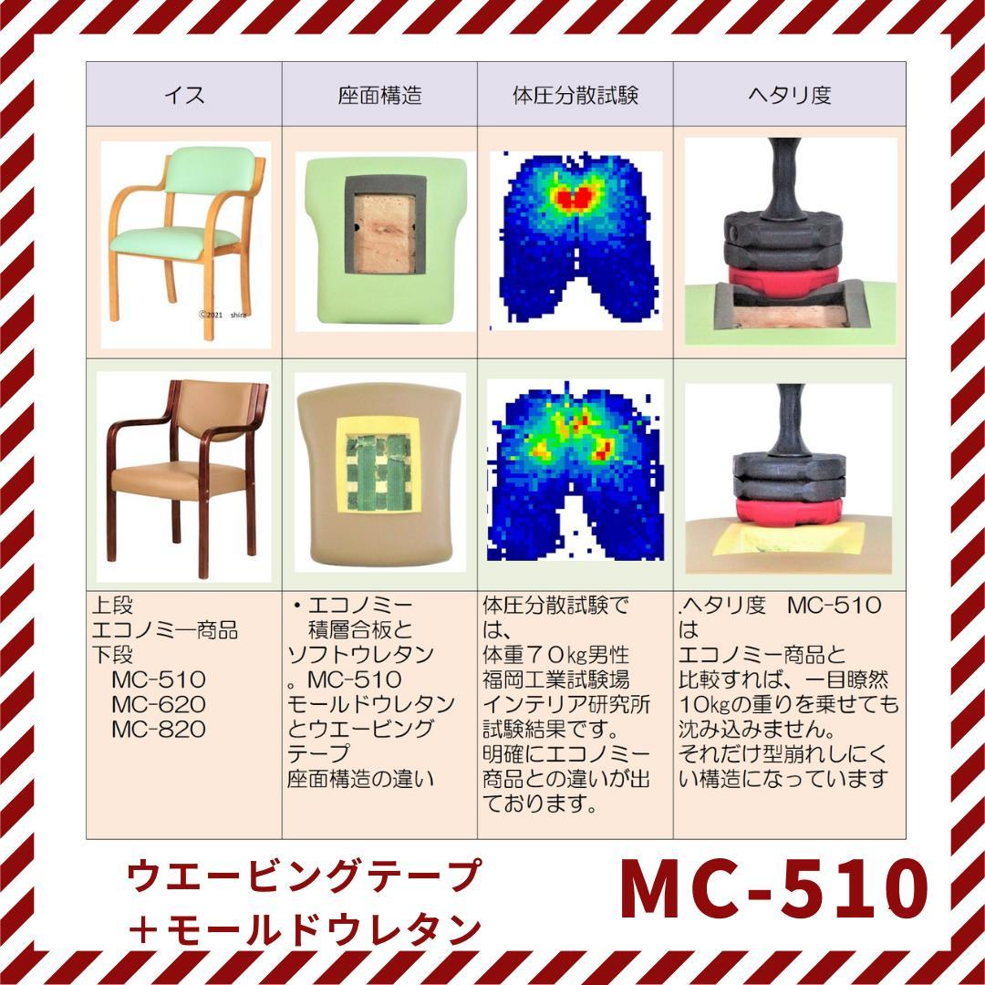 ダイニングチェア　肘付イス　木製　MC-510　モールドウレタン　高齢者用