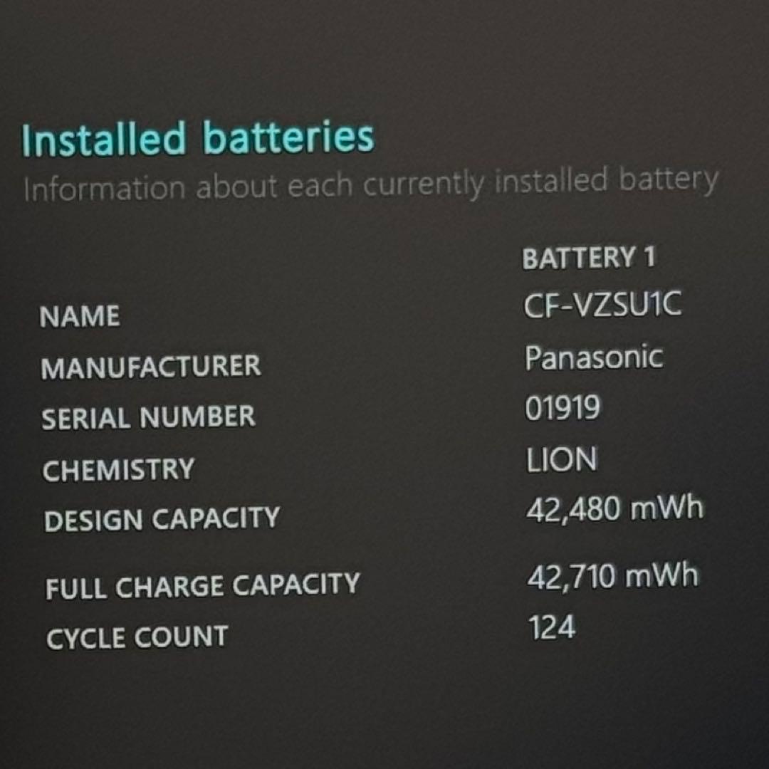 美品 825 新品1TB レッツノートSV1 16GB office2024