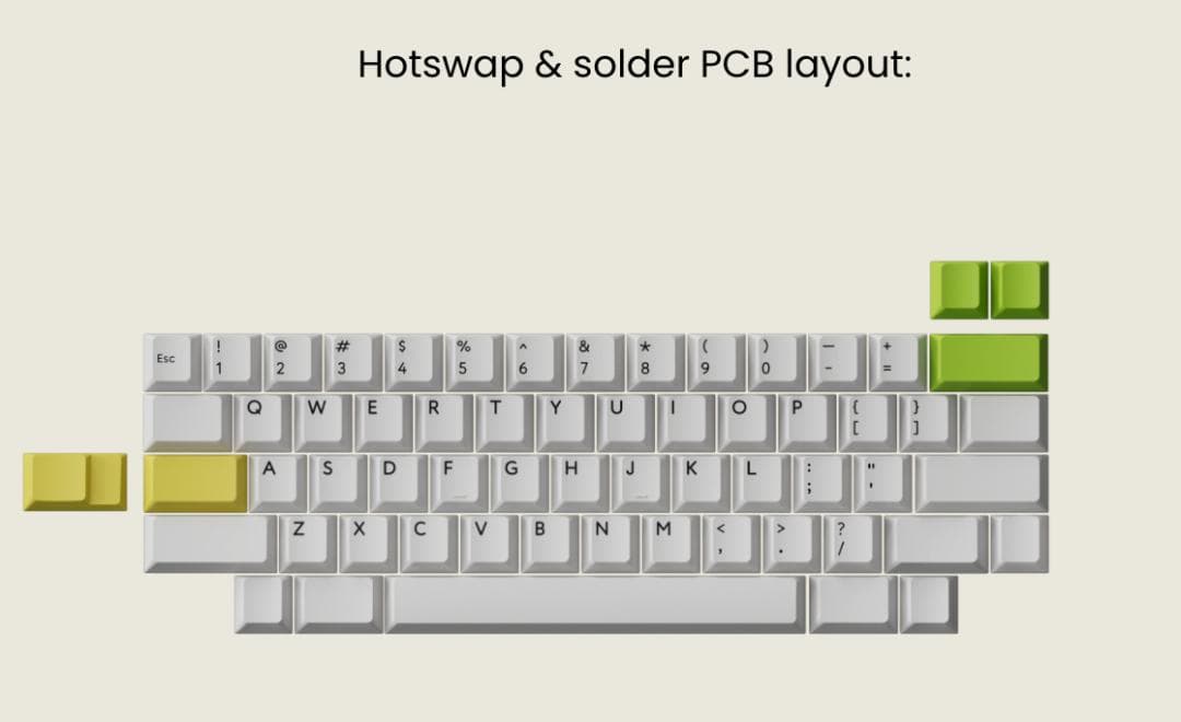 最終値下げ Ager KBDfans HHKB配列　自作キーボード 作成済み