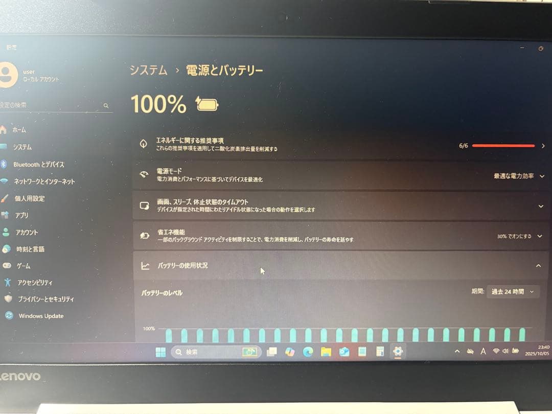 Lenovo ホワイト ノートPC 15.6インチ
