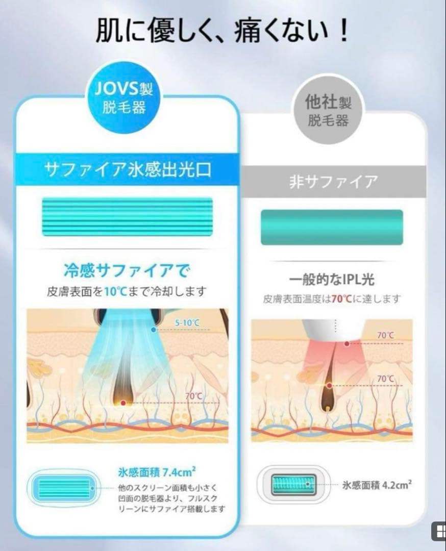 【新品】YOYOU 脱毛器 ハンドヘルド 青　説明書無し