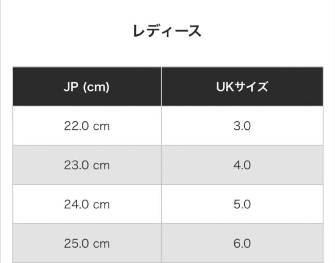 Dr.Martens ドクターマーチン　メリージェーン　UK3 US5