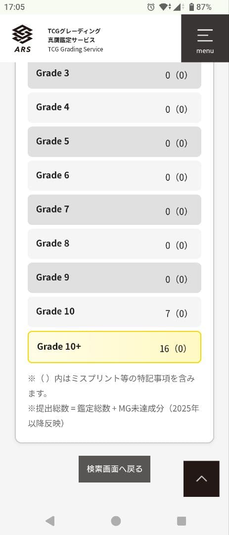 アルティメットバトル　ブルマ/孫悟空:少年期 　優勝プロモ ARS10＋
