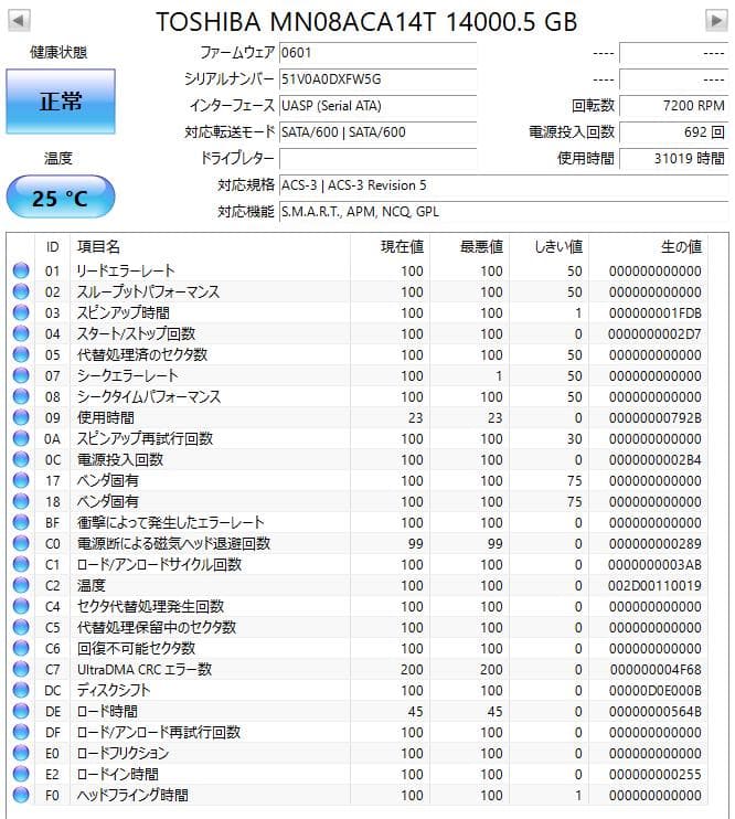 東芝 3.5インチ内蔵HDD 14TB (MN08ACA14T)