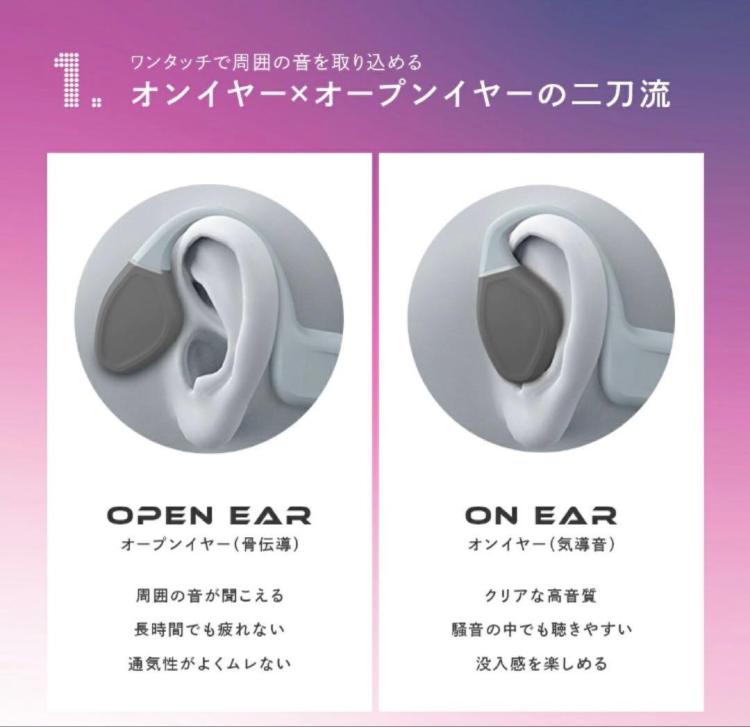 新品　COMPBEAT ATHLETE 骨伝導イヤホン 完全防水