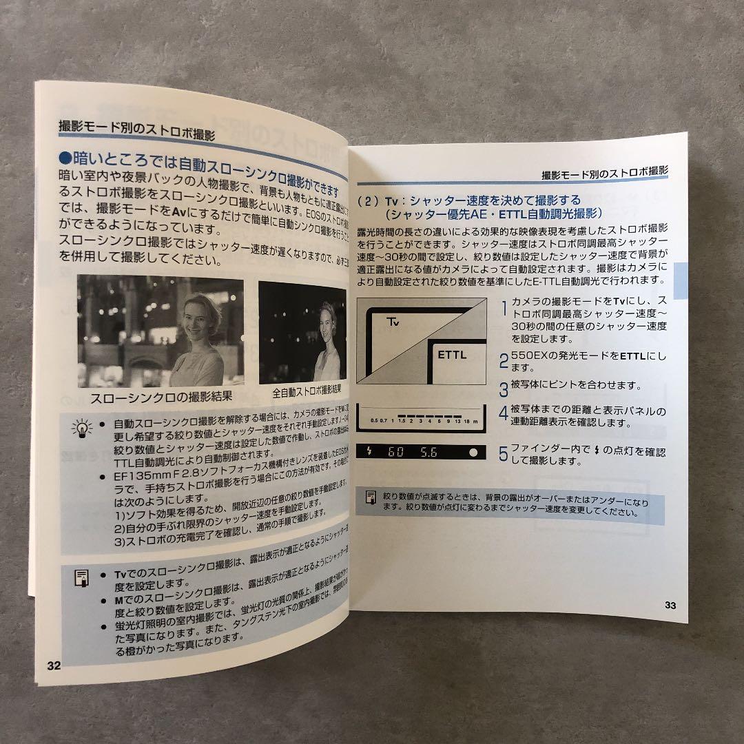 キヤノン　スピードライト　550EX　使用説明書