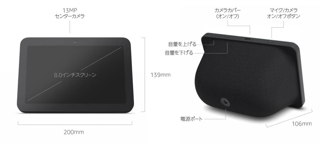 Echo Show8 第3世代
