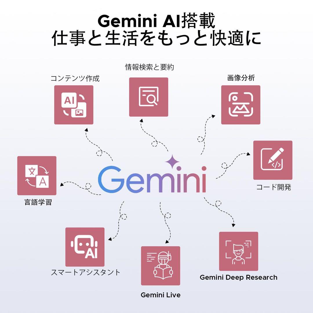 DOOGEE G6+ Android16 タブレット 11インチ SIMフリー