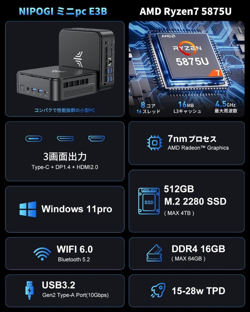 ミニpc Ryzen 7 5875U 16GB 512GB AMD