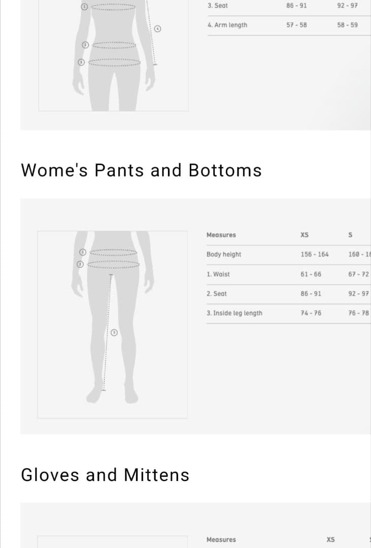 Norrona ノローナ　lofoten 　レディースXS