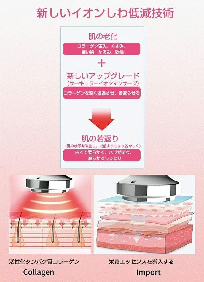 イオンエフェクター 美顔器