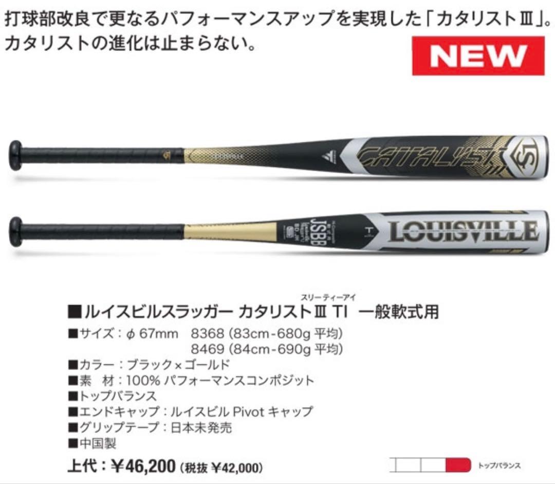 一般軟式　ルイスビルスラッガー　カタリストIII