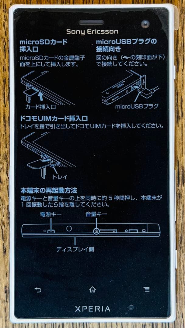 【未使用】 Sony Xperia acro HD SO-03D