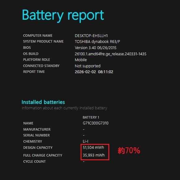 美品！Dynabook R63/P第5世代Core i5 [435]