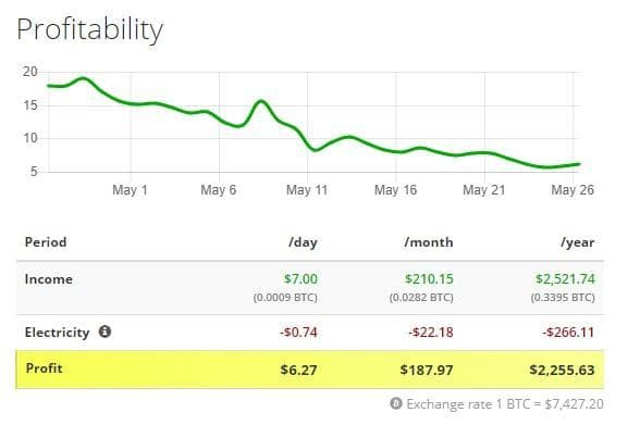 Baikalバイカル asic BK-N70