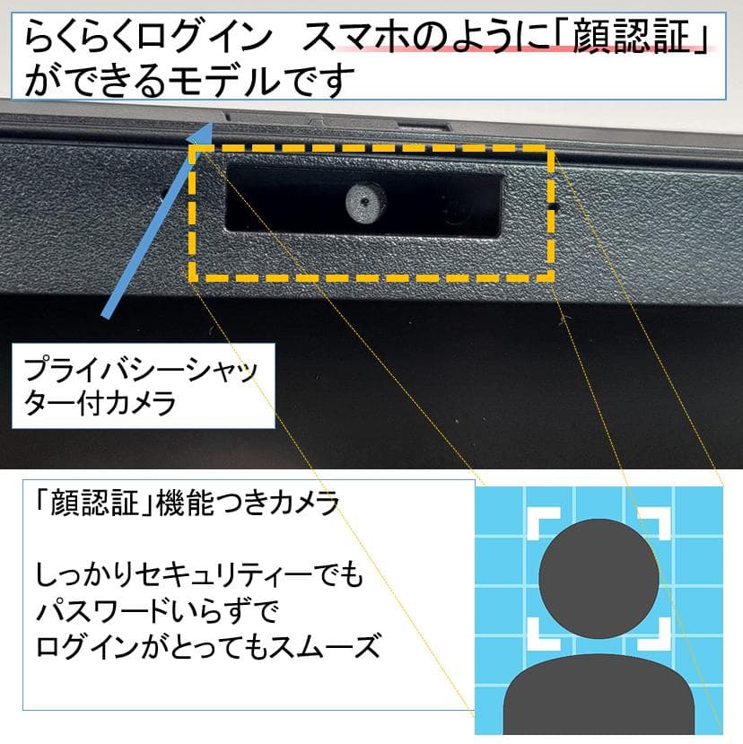 【熱問題対策整備】バッテリー6時間以上オフィス付きVAIO ProノートPC