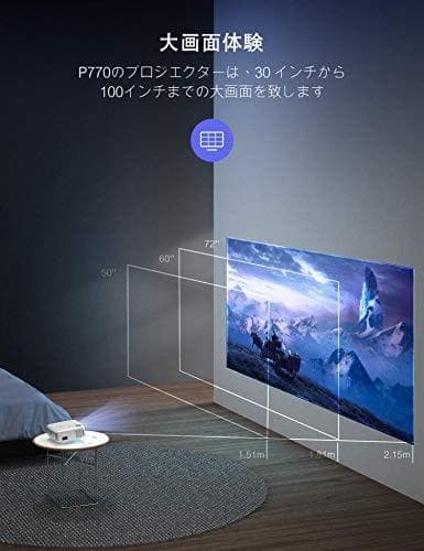 新品送料無料! プロジェクター 小型 4200ルーメン Wifi